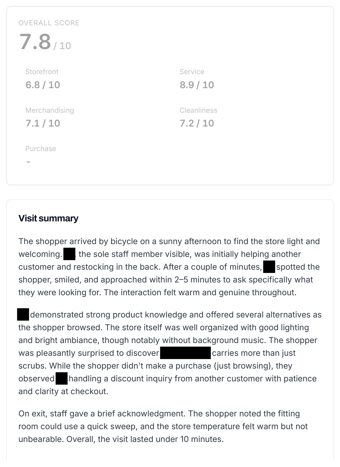 A page from a delivered mystery shopping report showing the overall score, 7.8 out of 10, with sub-scores for storefront, service, merchandising and cleanliness, followed by an AI-written visit summary describing the shopper's experience